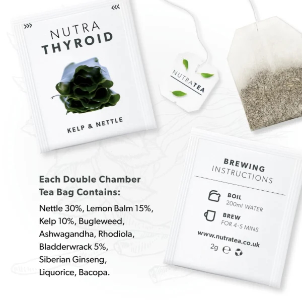 Thyroid Herbal Tea, 20 bags - Image 5