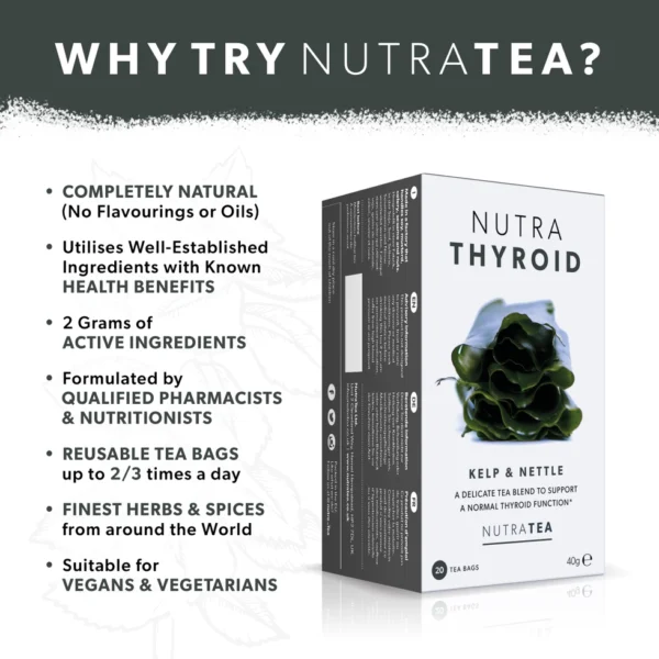Thyroid Herbal Tea, 20 bags - Image 3