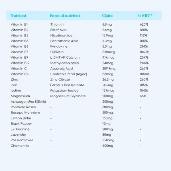 All-in-One Stress Support Supplement - Image 3