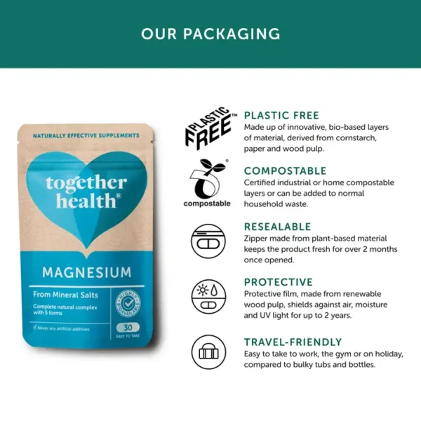 Magnesium Supplement, 30 Capsules - Image 6