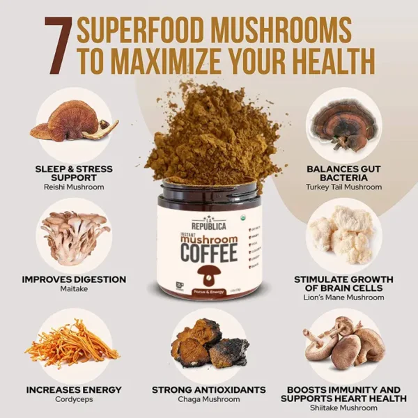 USDA Organic Mushroom Coffee, 35 Servings - Image 6